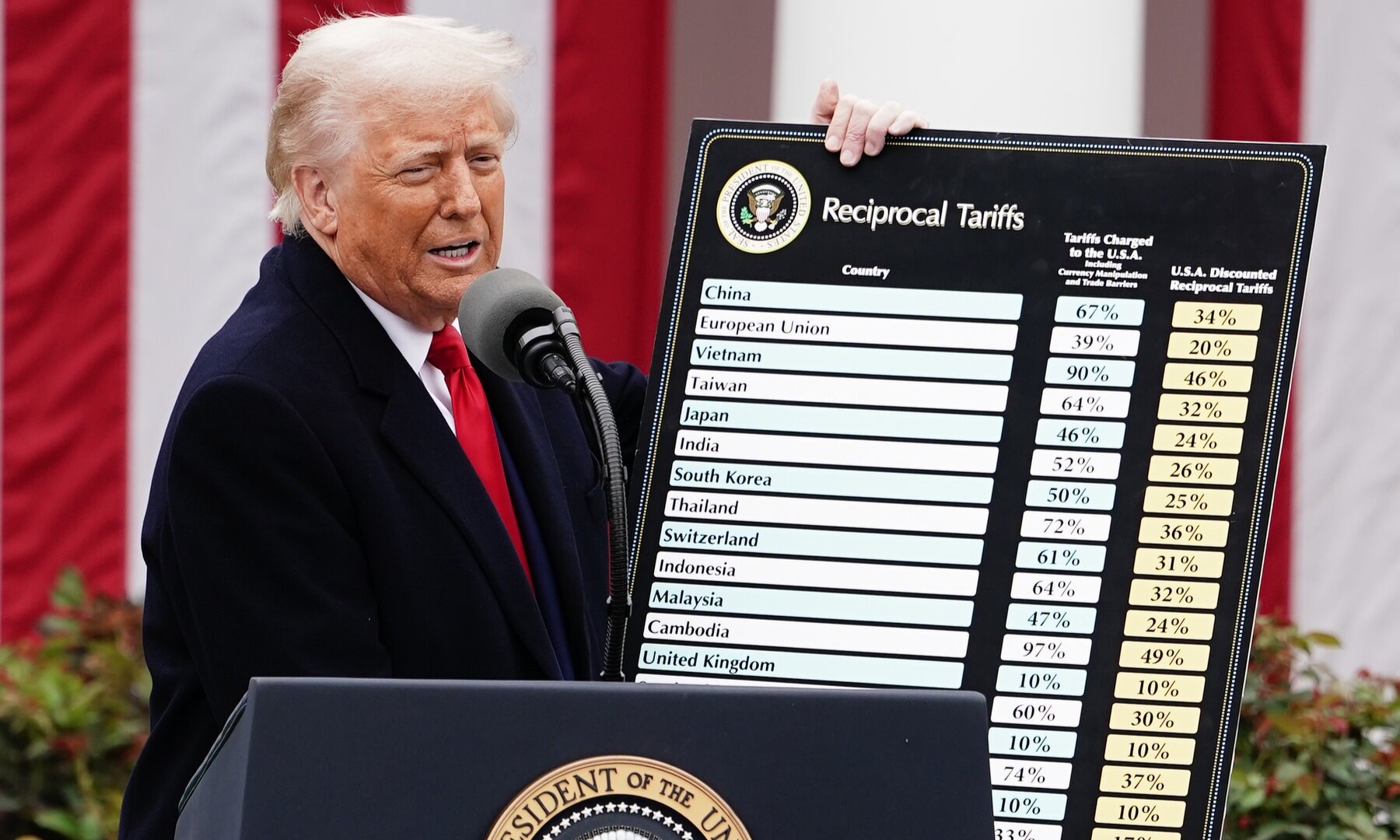Trump-Tariffs2